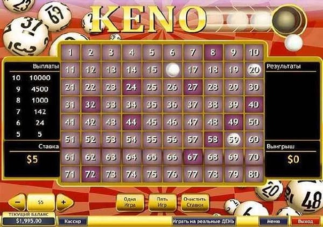 Cơ cấu giải thưởng Keno bậc 10 Cơ cấu giải thưởng Keno bậc 10