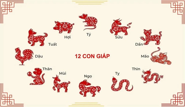 Bảng số đề 12 con giáp là gì?