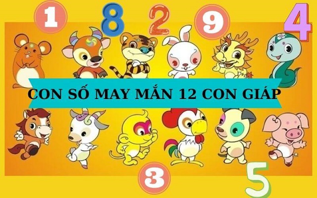 Bảng số đề 12 con giáp Bảng số đề 12 con giáp