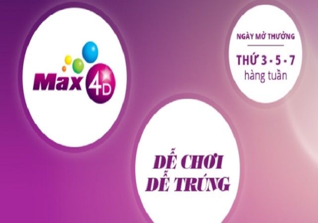 Đôi nét về xổ số Max 4d