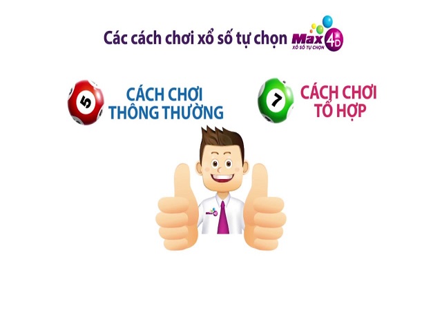 Hướng dẫn chơi xổ số Max 4d Hướng dẫn chơi xổ số Max 4d