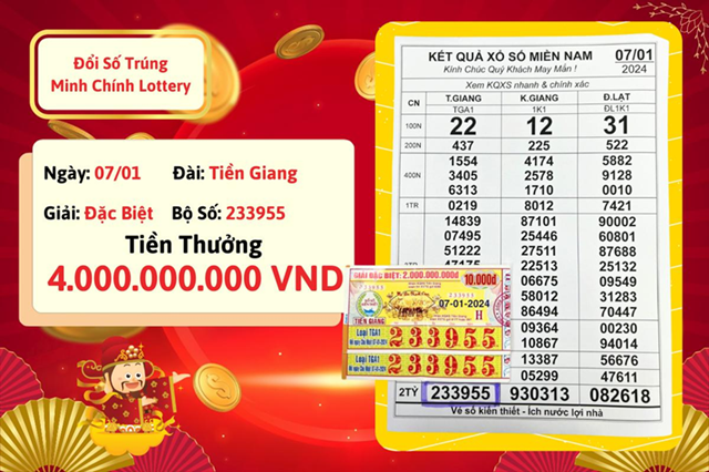 Giải mã khái niệm đề đầu và đề đặc biệt là gì Giải mã khái niệm đề đầu và đề đặc biệt là gì